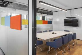 简约会议室格栅吊顶装修效果图