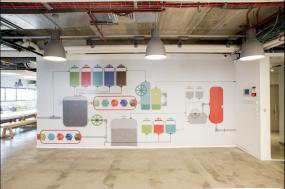 小型办公室办公桌摆放装修效果图片