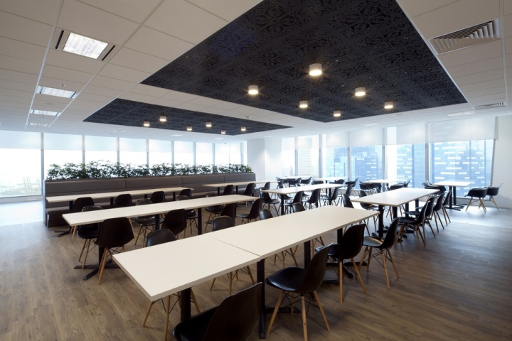办公室餐厅